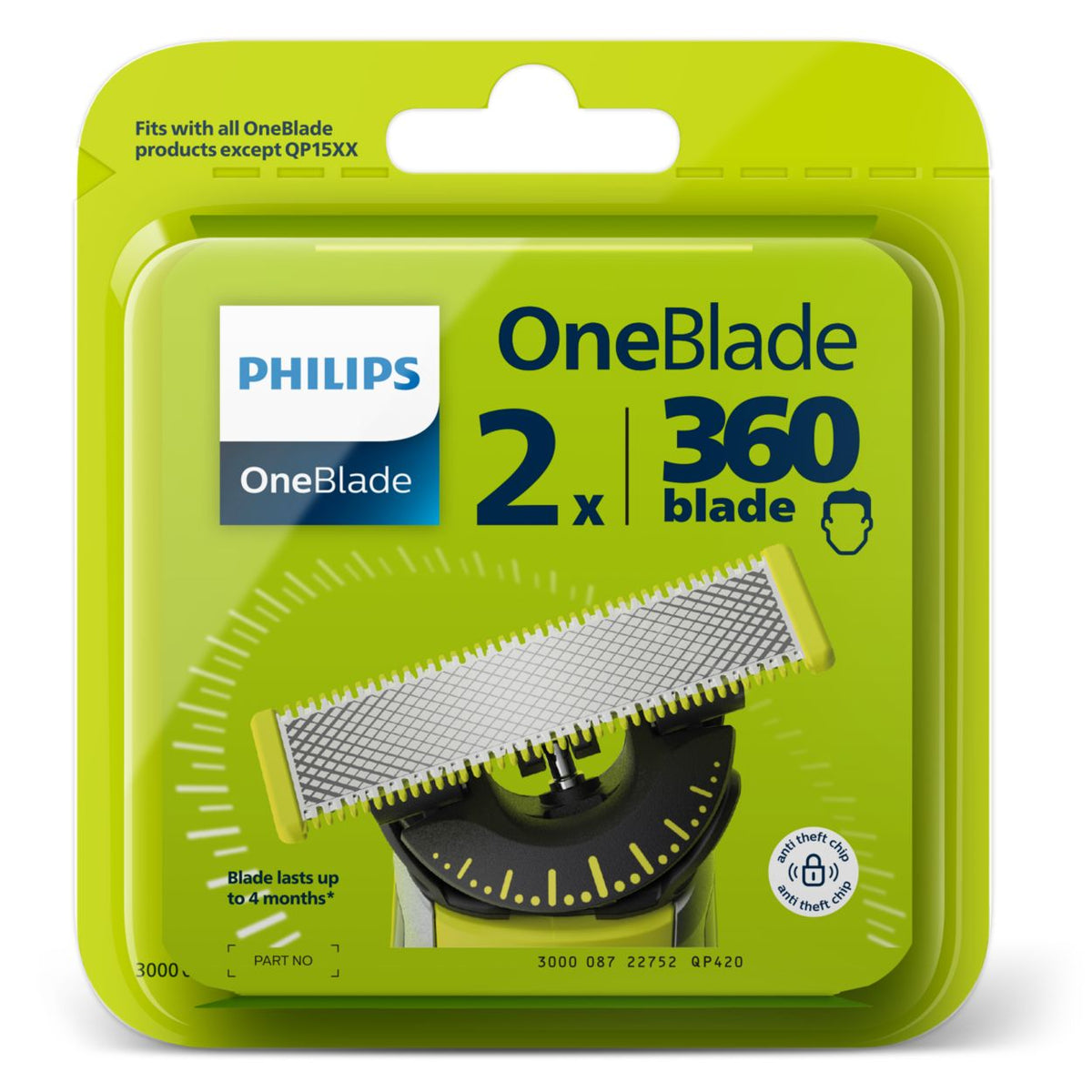 Philips OneBlade 360 Replacement Blades, 2 Pack