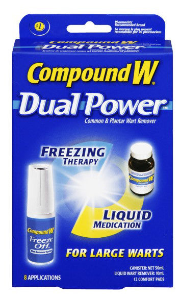 COMPOUND W DUAL POWER APPLICATION 8'S - Queensborough Community Pharmacy