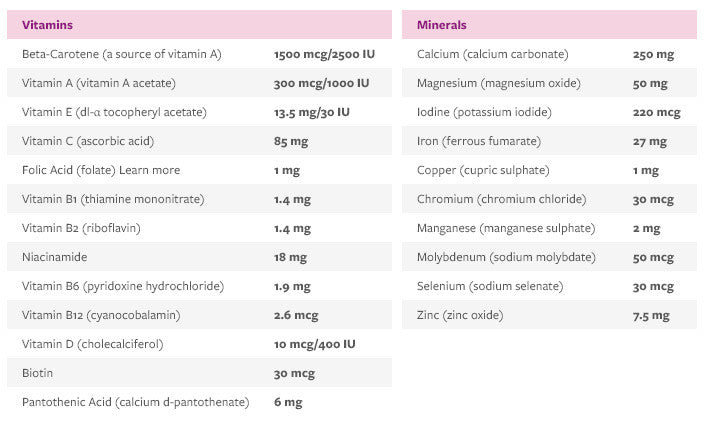MATERNA PRENATAL SUPPLEMENT TABS 100'S - Queensborough Community Pharmacy - 2