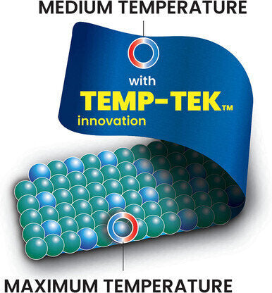 ProActive Therm-O-Beads Back Wrap