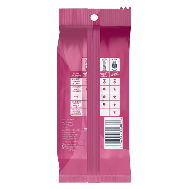 Gillette Daisy Classic Women's Disposable Razors, 18 Count