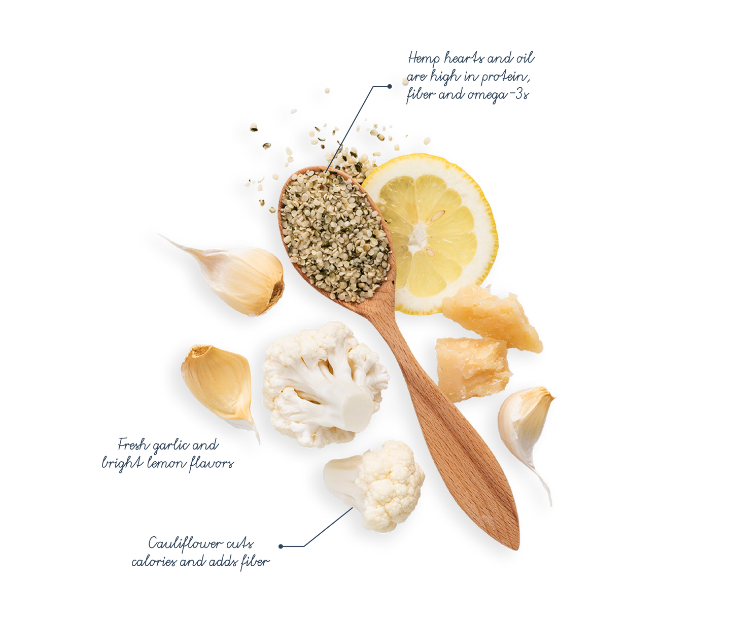 Cauliflower Fettuccine Alfredo 300G